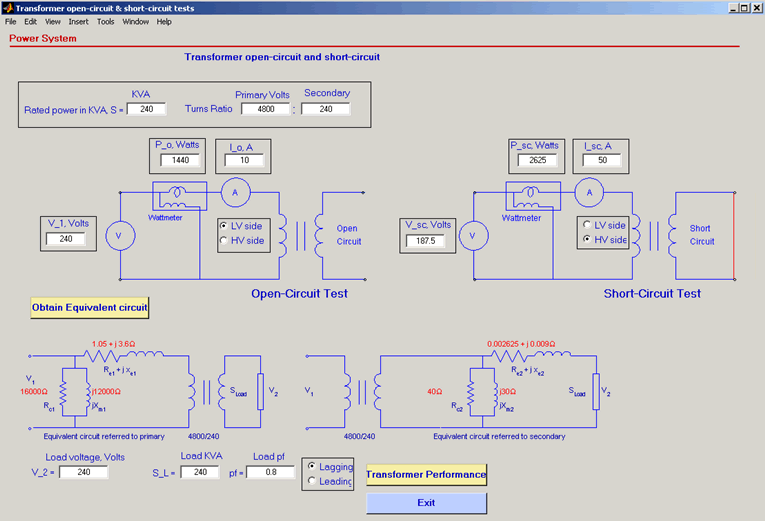 Power System Analysis