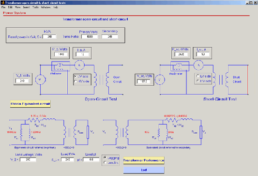 Transformer Tests