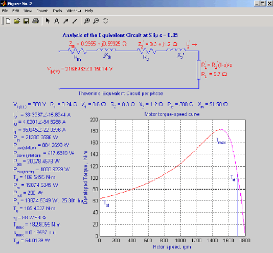 Induction Motor