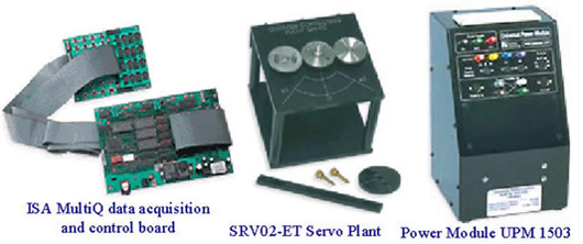 Control System Laboratory